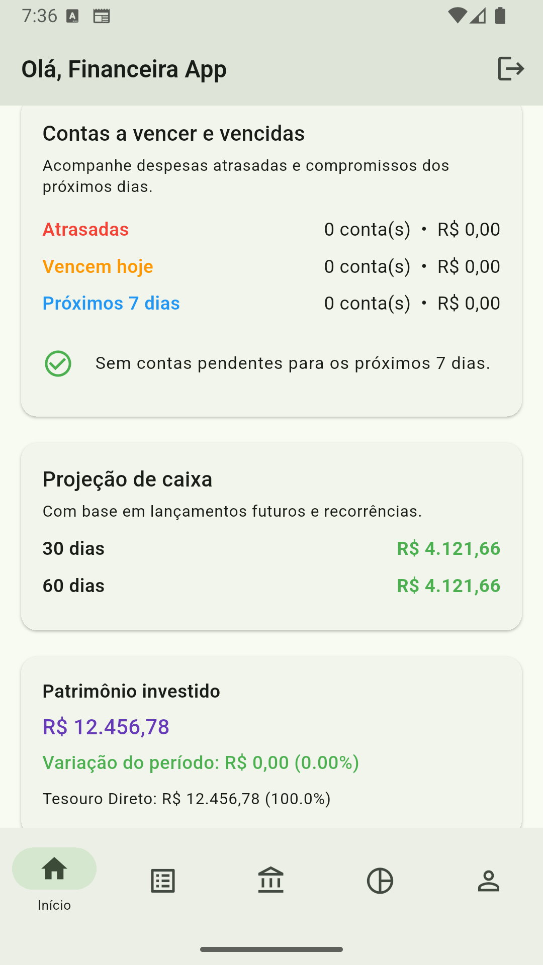 Dashboard meio